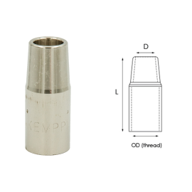Duza gaz HD (HeavyDuty) L61, OD25, D16 Kemppi