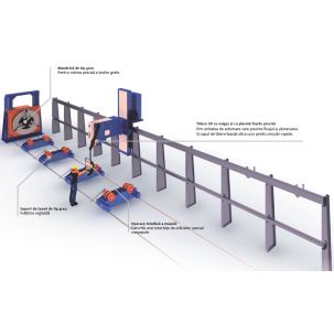 SPC 1500 - 3000 Masina de taiat tevi de mare precizie